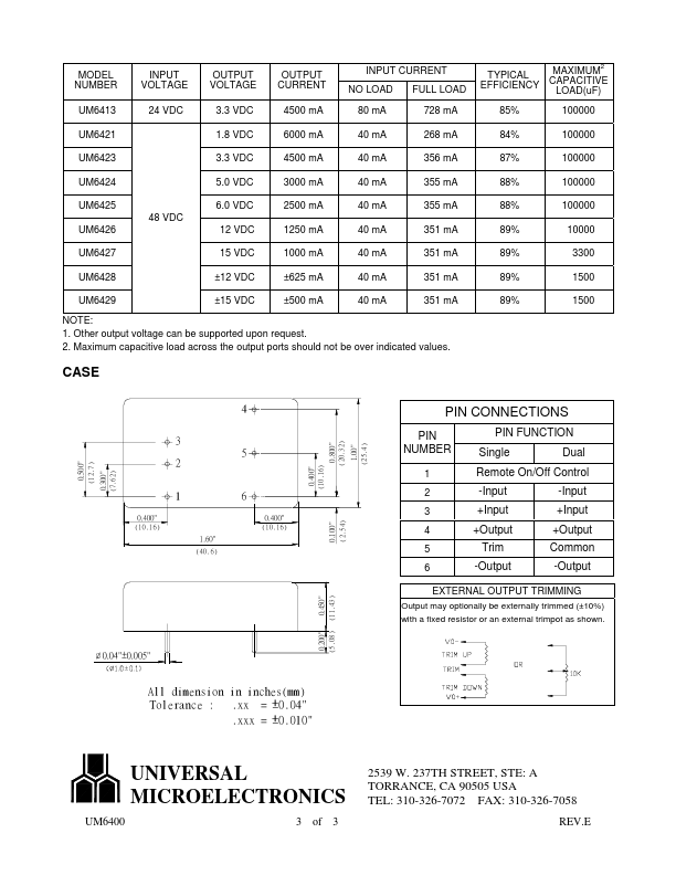 UM6400