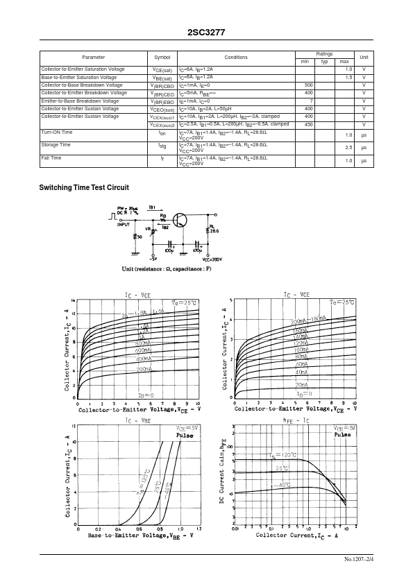 2SC3277