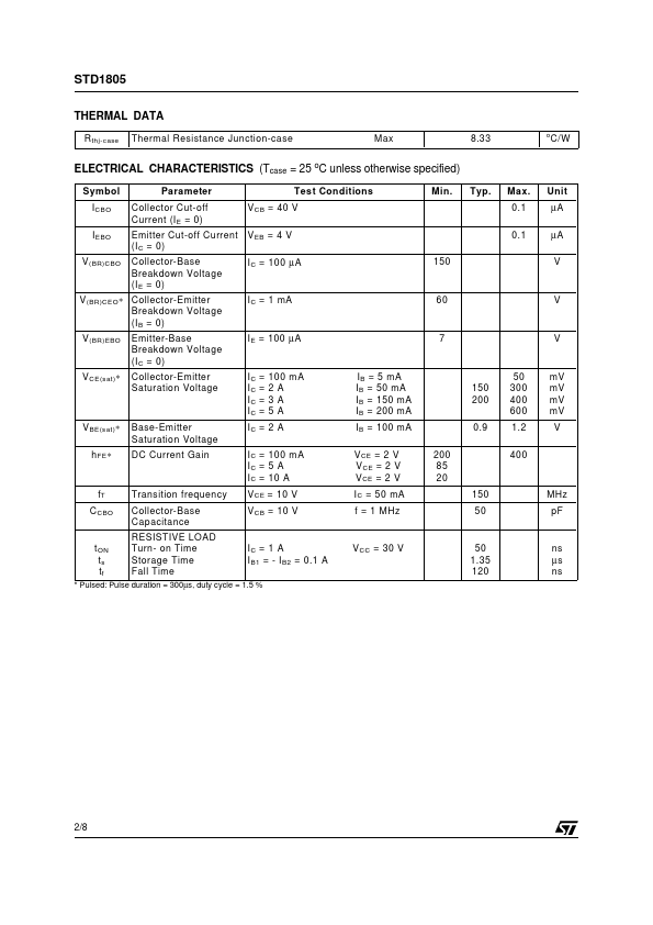 STD1805T4