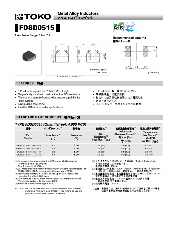 FDSD0515