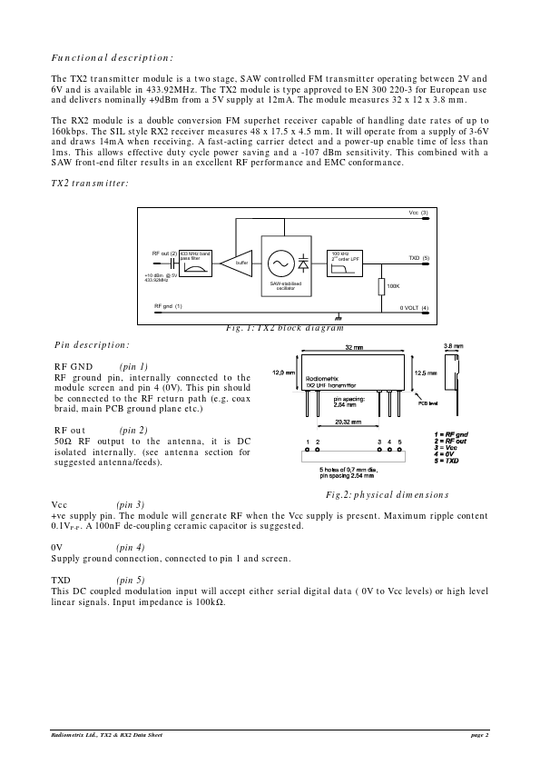 TX2-433-160-5V