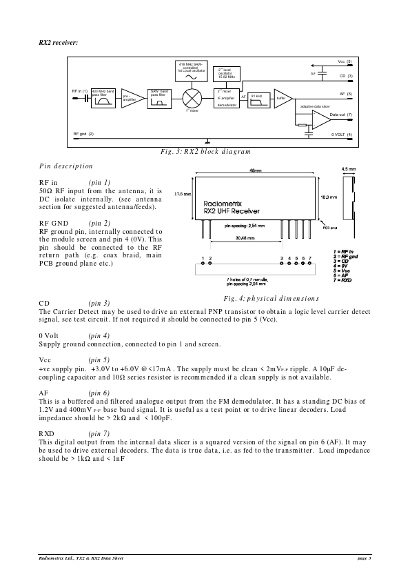 TX2-433-160-5V