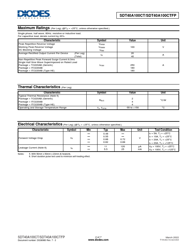 SDT40A100CTFP