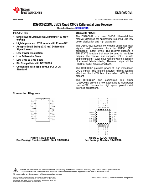 DS90C032QML