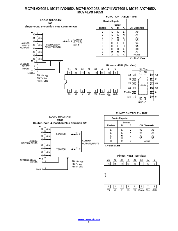 MC74LVX4052