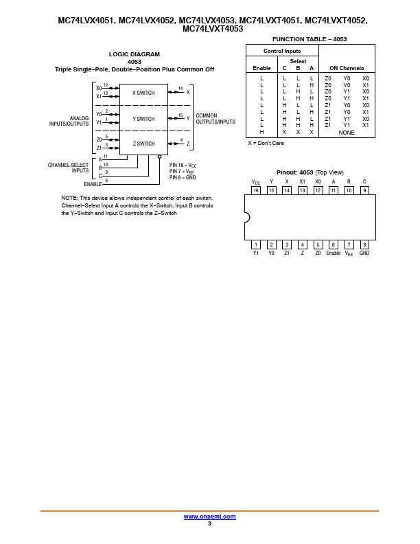 MC74LVX4052