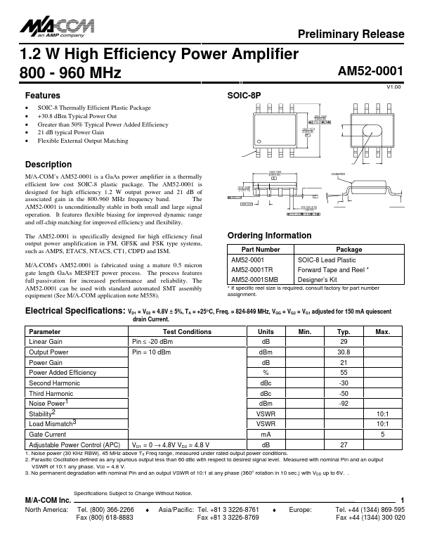 AM52-0001TR