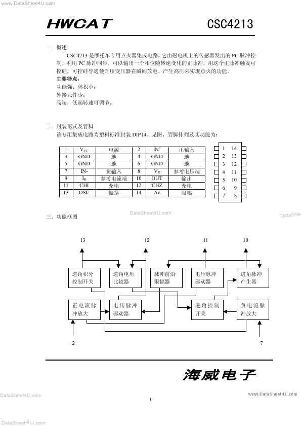 CSC4213