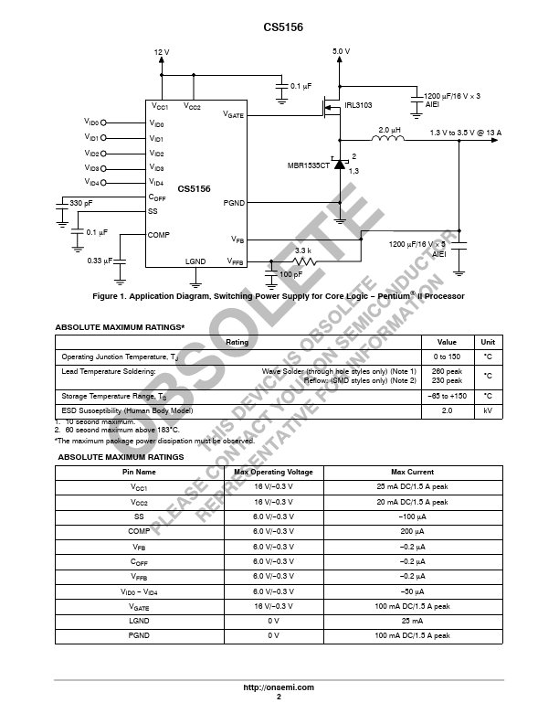 CS5156