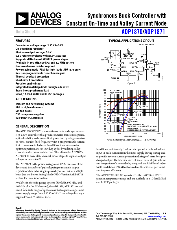 ADP1871