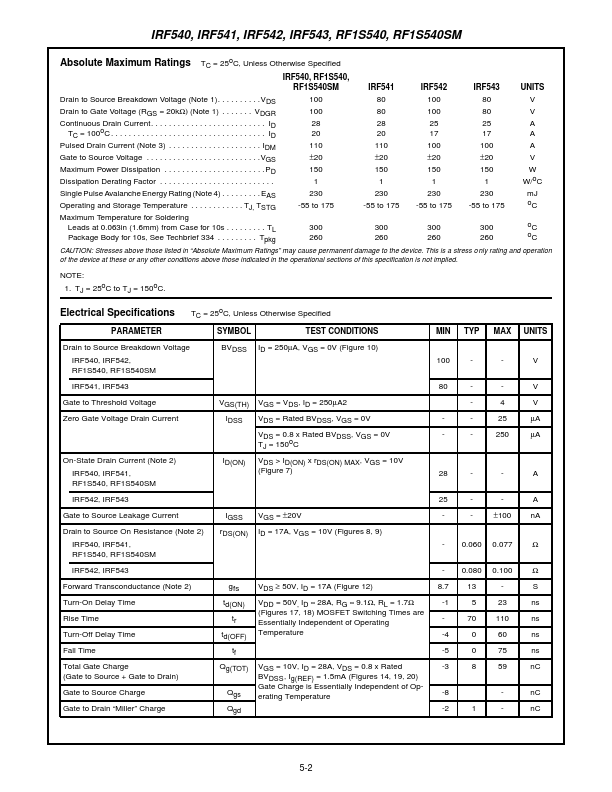 IRF543