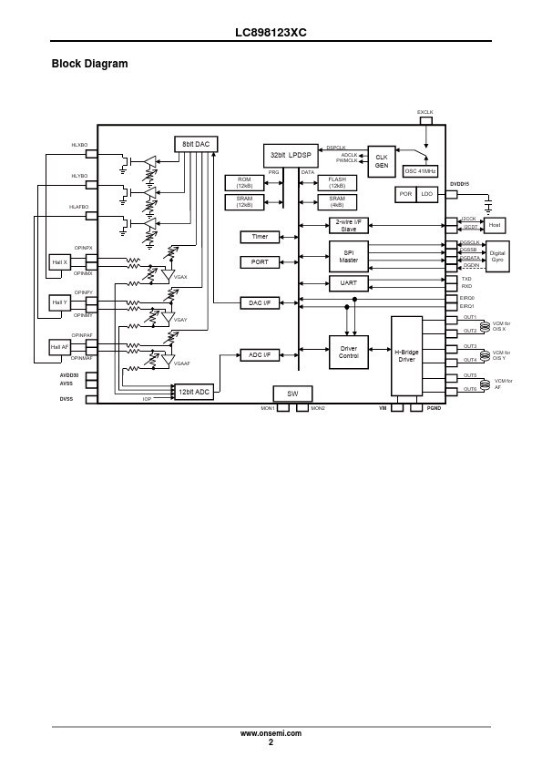 LC898123XC