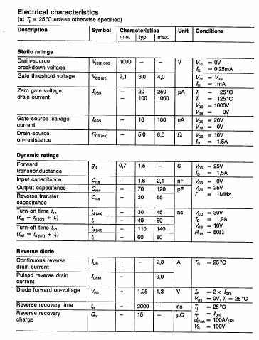 BUZ53C