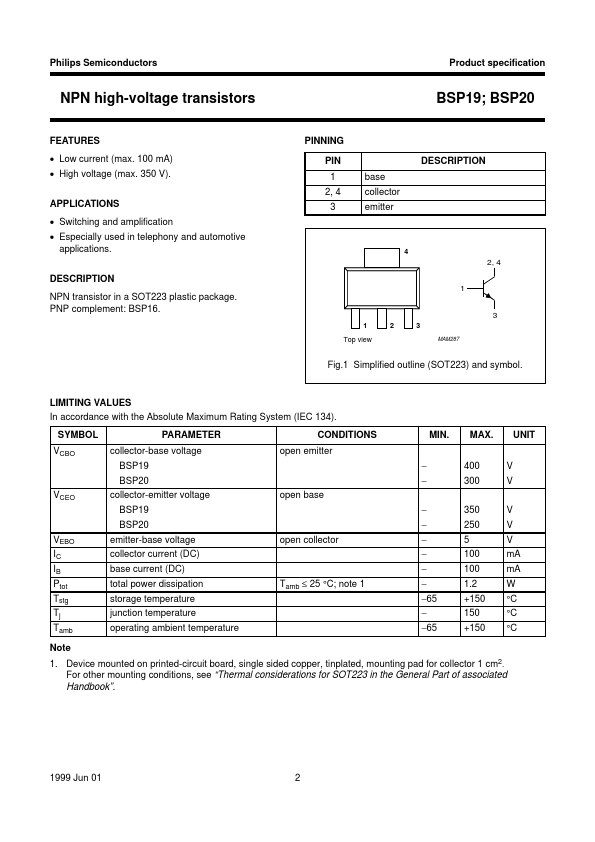 BSP20