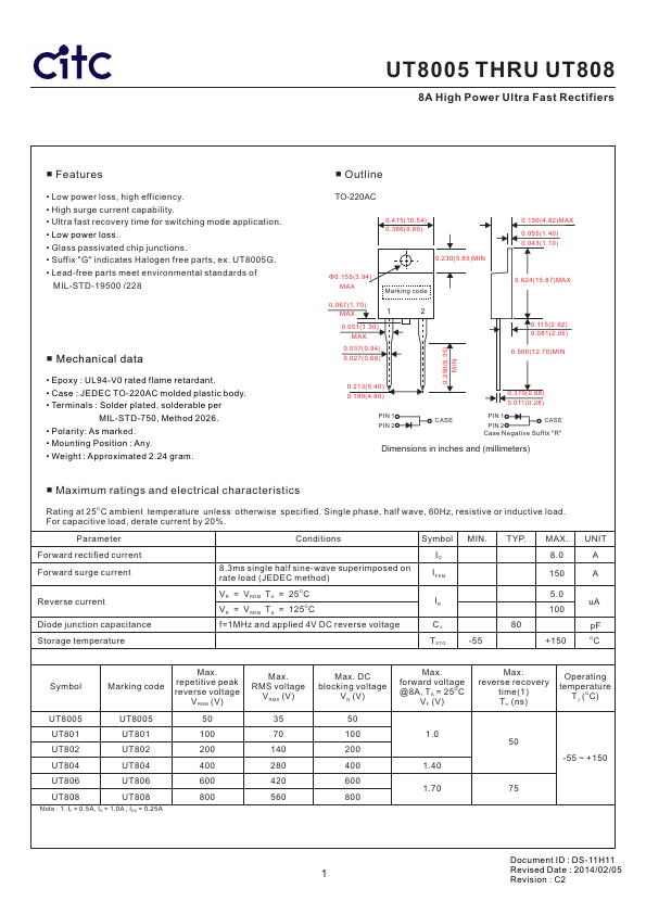 UT801