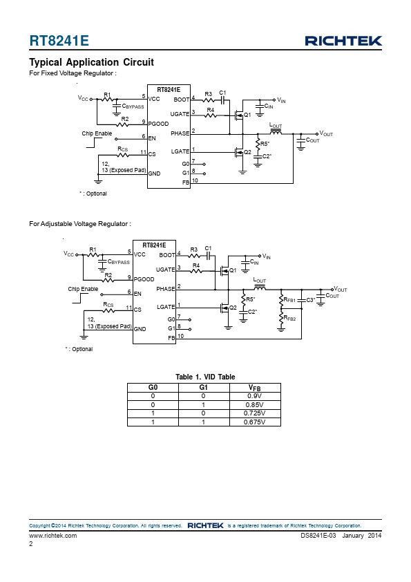 RT8241E