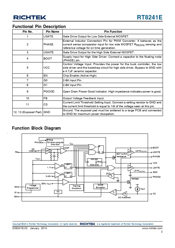 RT8241E