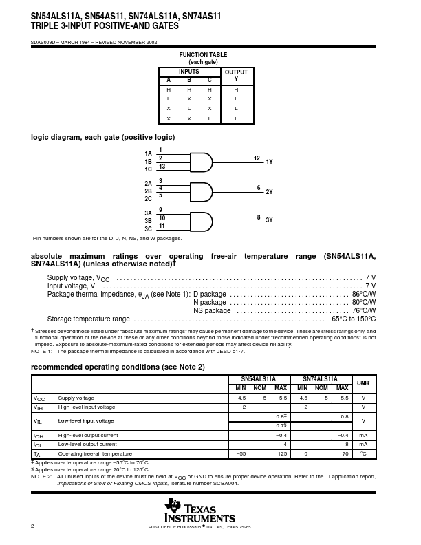 SN54AS11