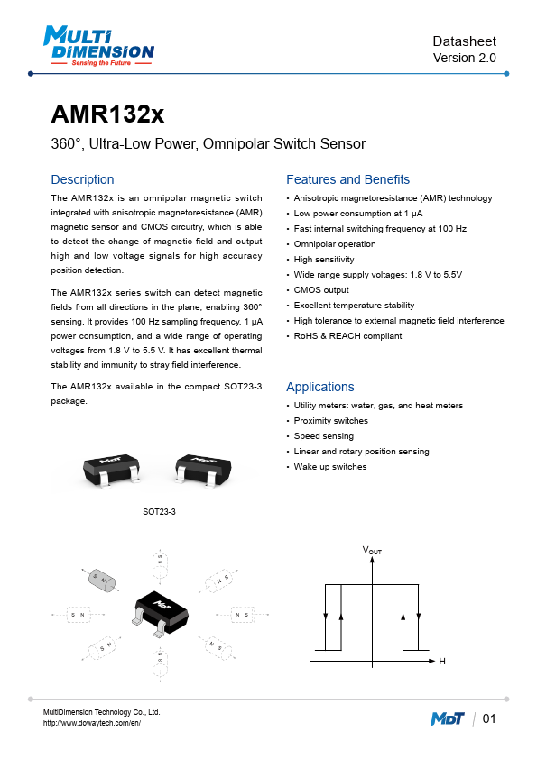 AMR1321S