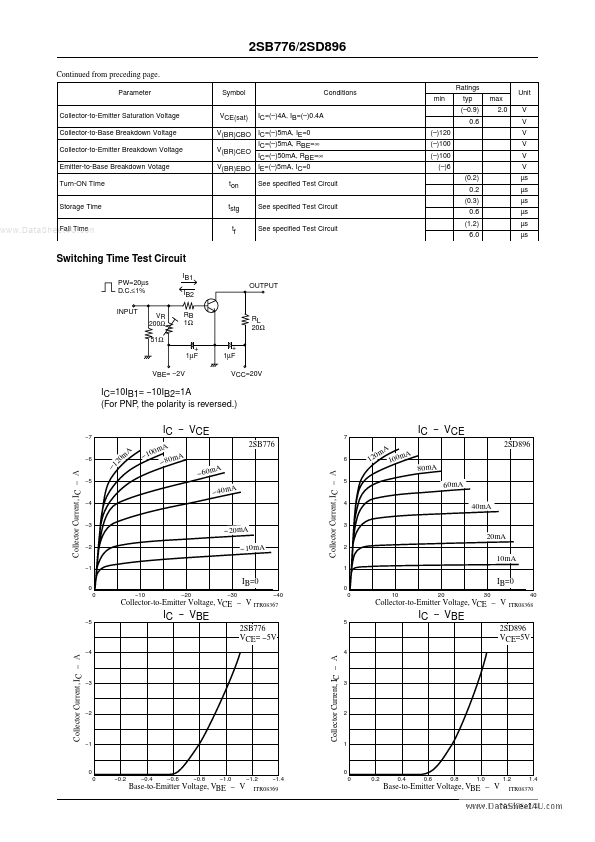 2SD896