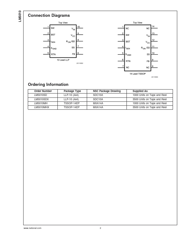 LM5010