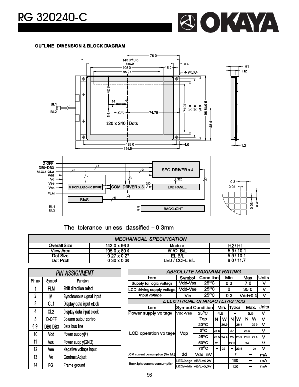 RG320240_C