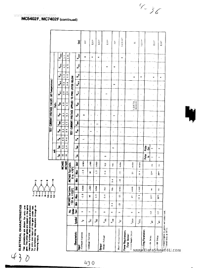 MC5402F