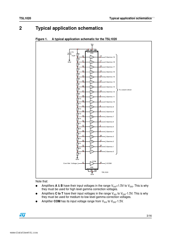 TSL1020