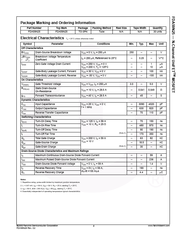 FDA59N25