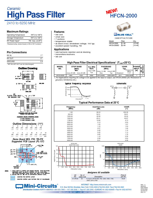 HFCN-2000D