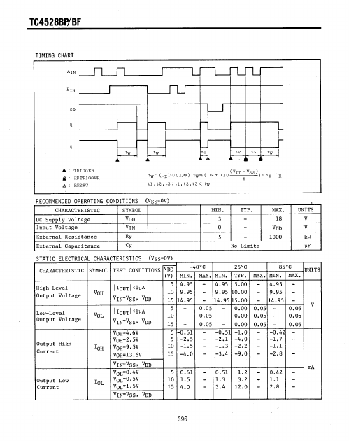 TC4528BP