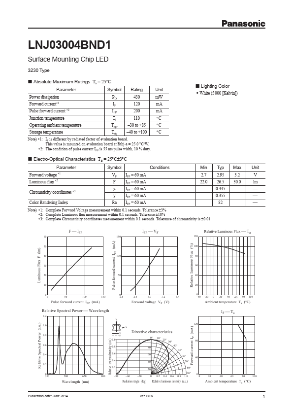 LNJ03004BND1