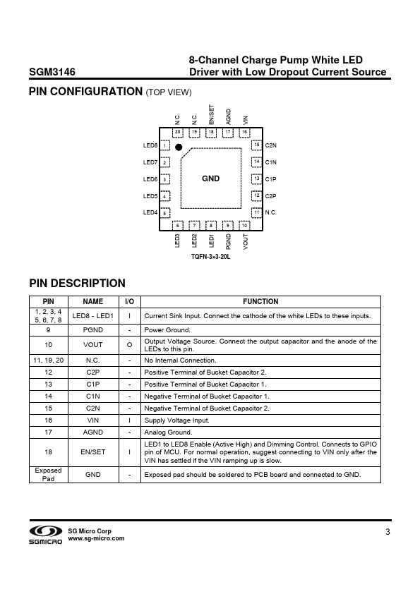 SGM3146