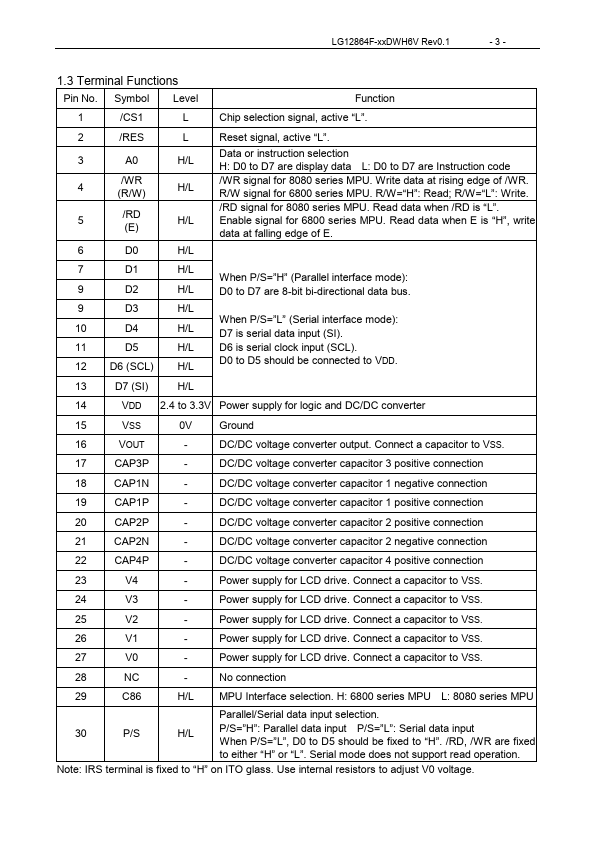 LG12864F-SFDWH6V