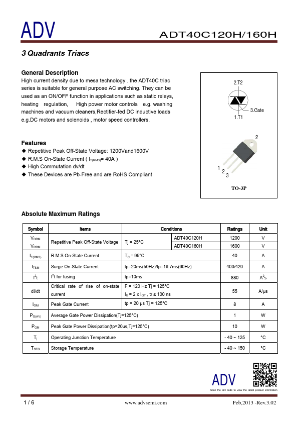 ADT40C120H