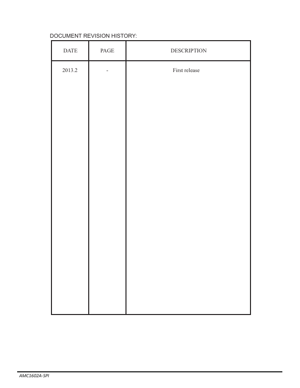 AMC1602A-SPI