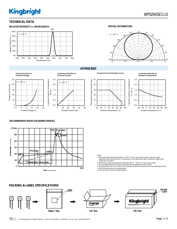 WP9294SEC-J3