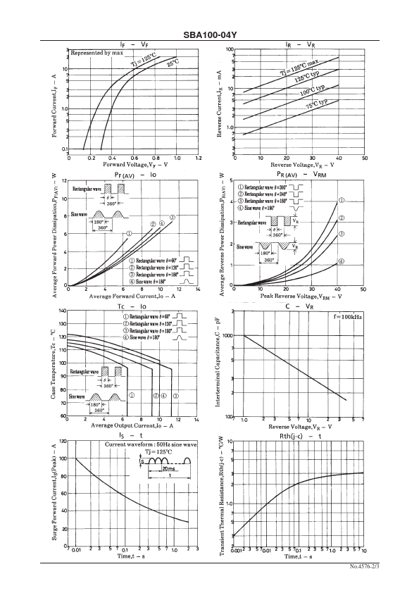 SBA100-04Y