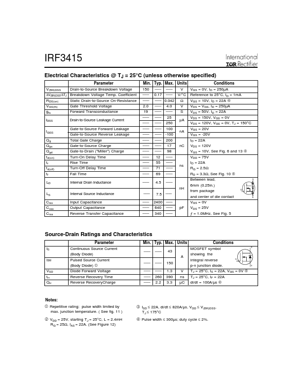 IRF3415