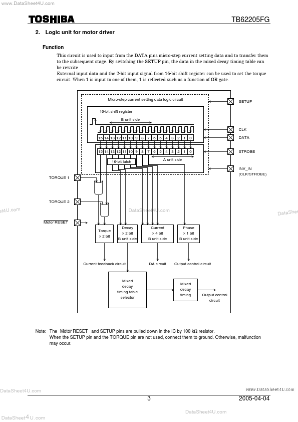 TB62205FG