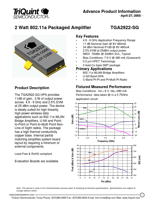 TGA2922-SG