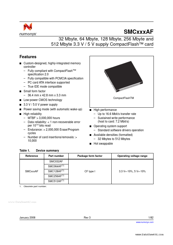 SMC128AF