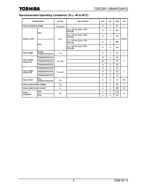 TD62081AFG