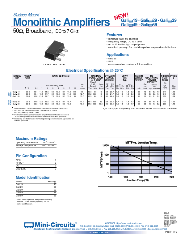 Gali-19