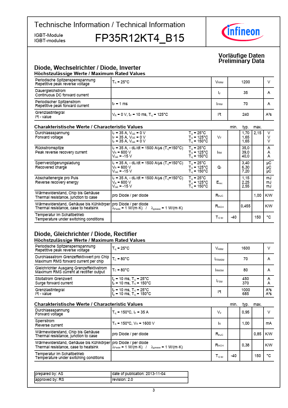 FP35R12KT4_B15