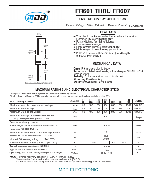 FR605