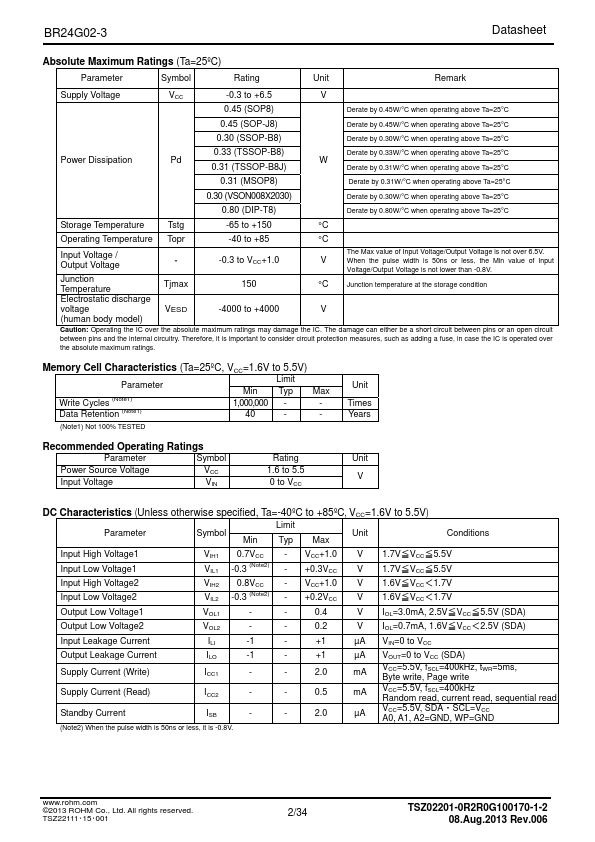 BR24G02-3