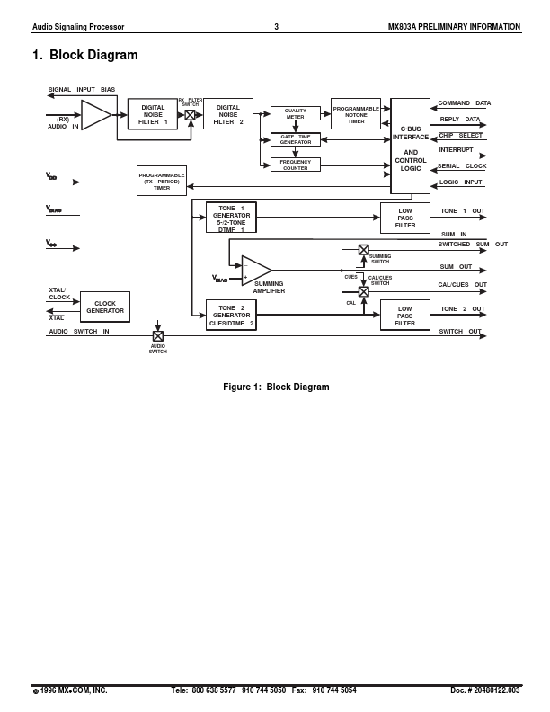 MX803A