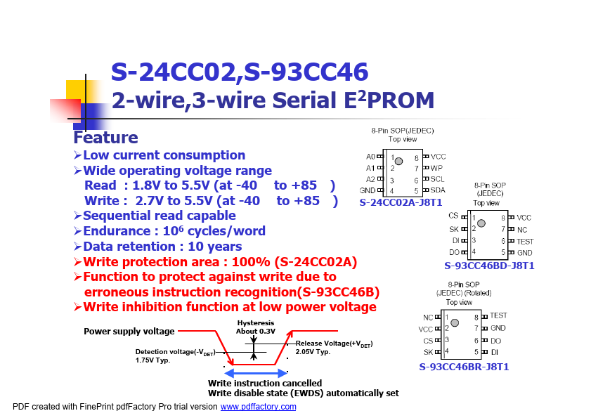 S-24CC02