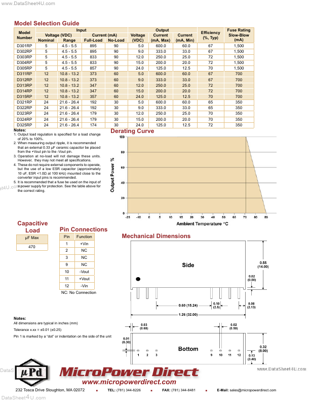 D314RP